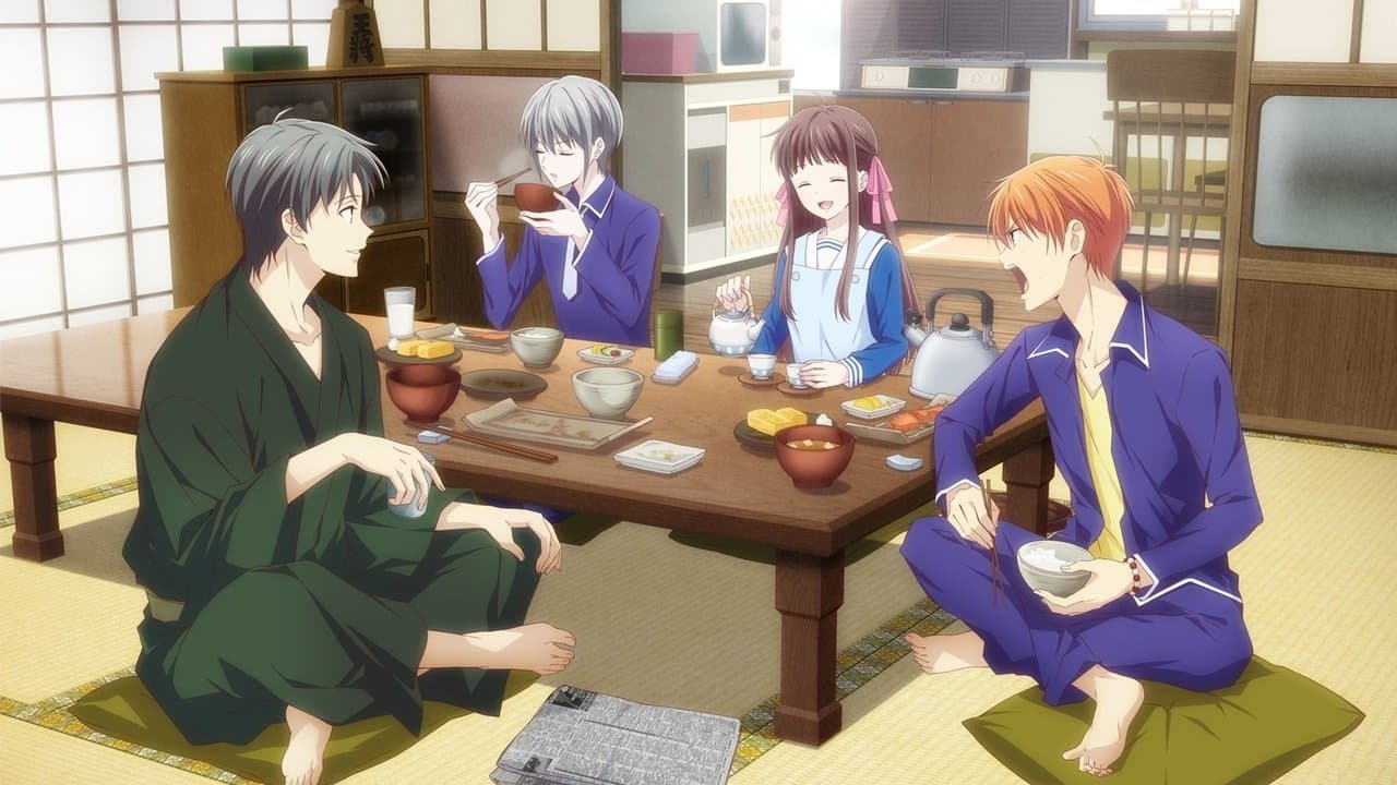 Fruits Basket — backdrops 1