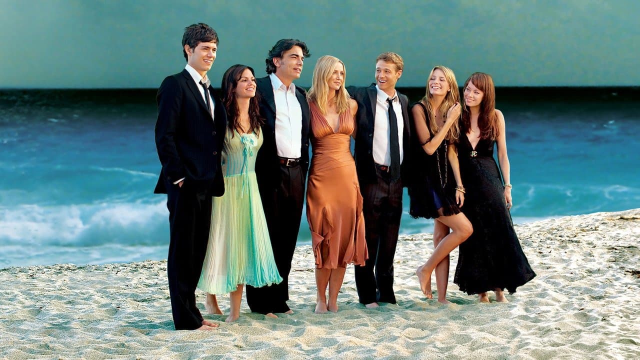 The O.C. — backdrops 1