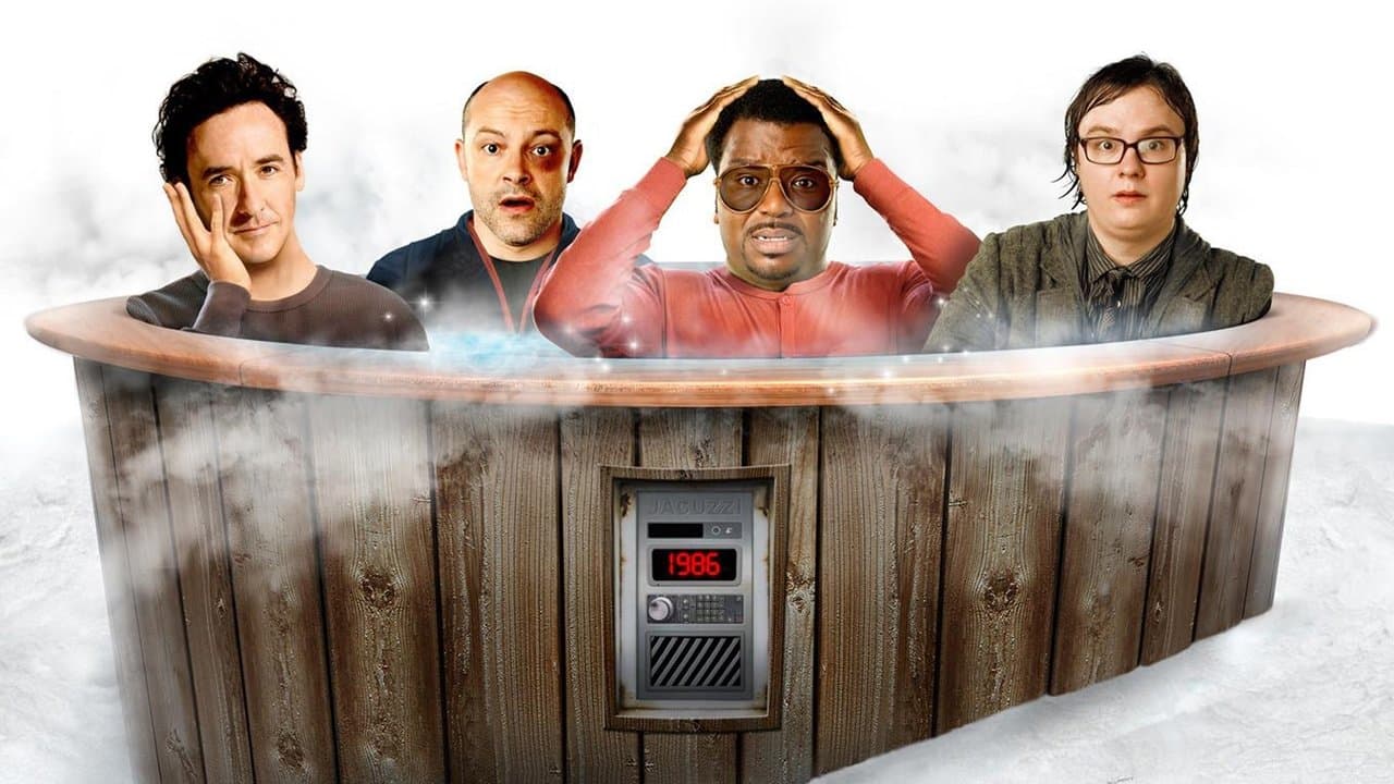Hot Tub Time Machine — backdrops 2