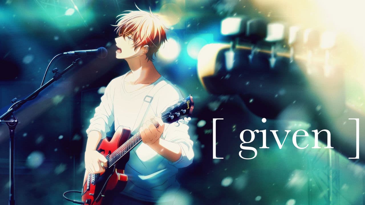 given — backdrops with title 1