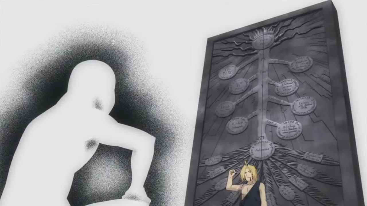 Fullmetal Alchemist: Brotherhood — backdrops 8