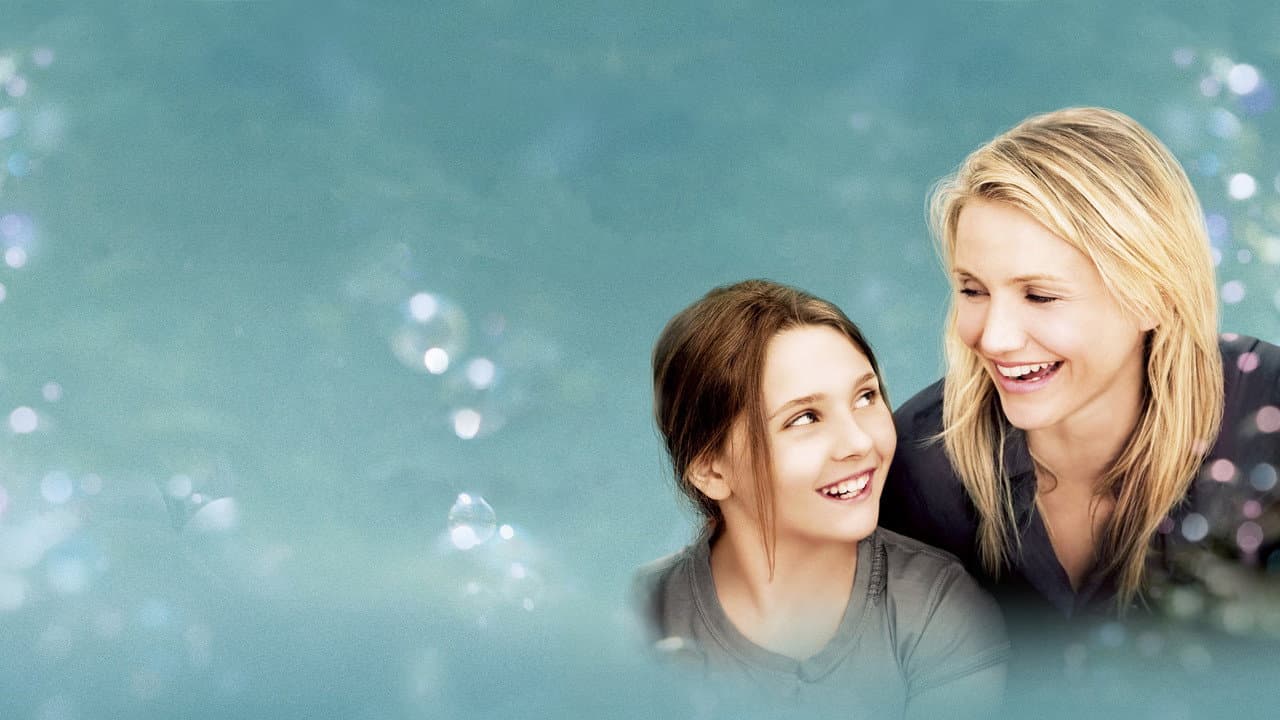 My Sister's Keeper — backdrops 3