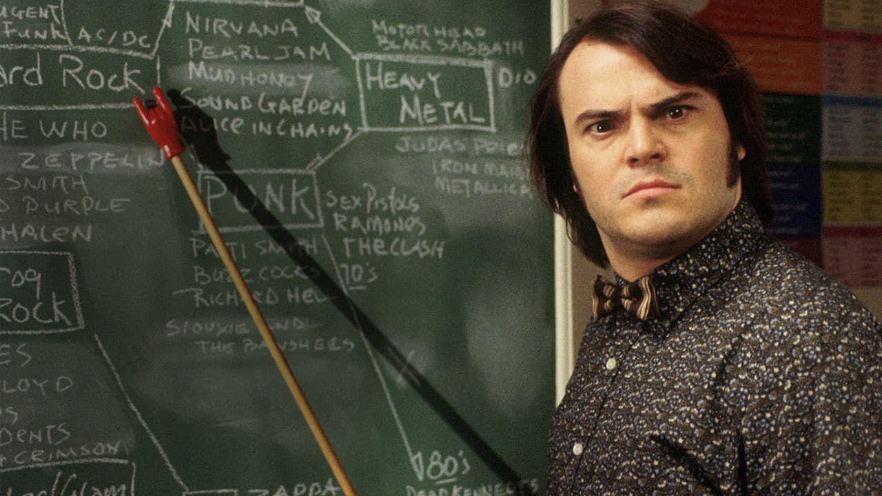 The School of Rock — backdrops 5