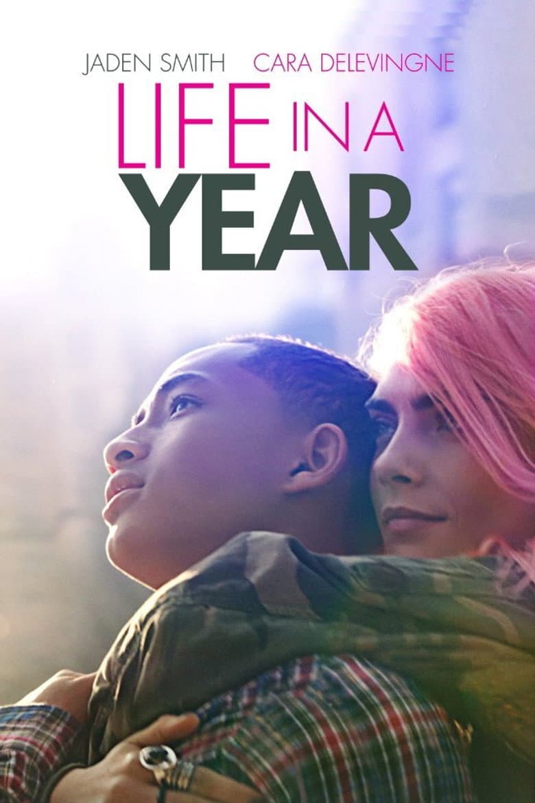 Life in a Year — posters 4