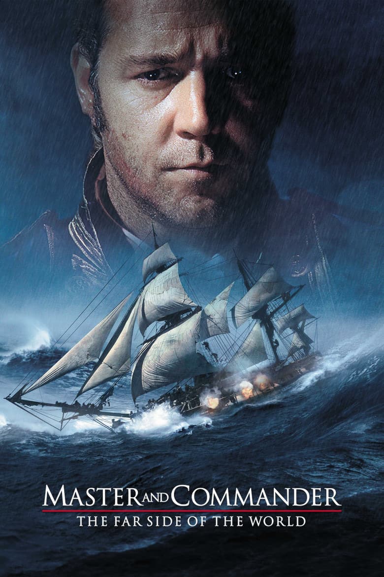 Master and Commander: The Far Side of the World — posters 4