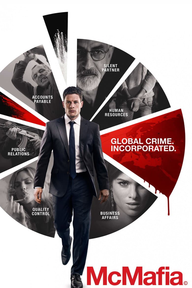 McMafia — posters 4