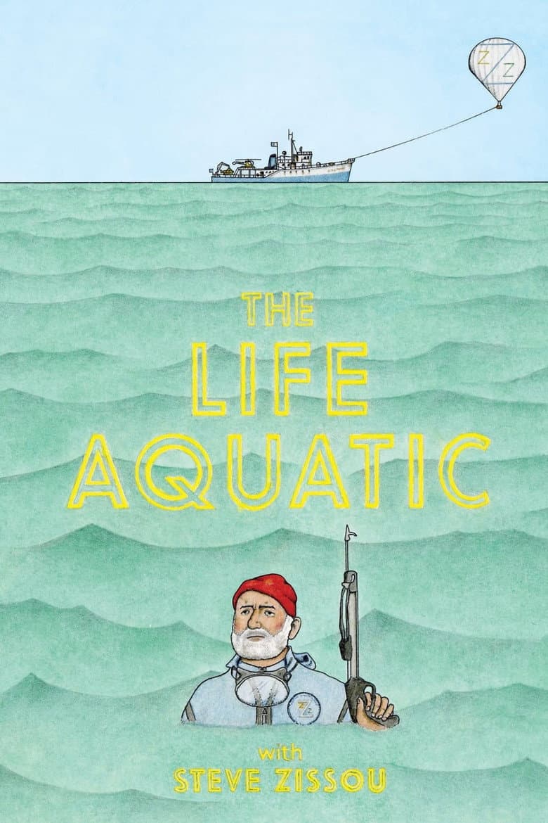 The Life Aquatic with Steve Zissou — posters 2