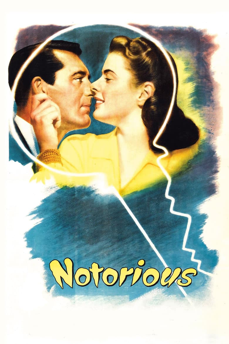 Notorious — posters 3
