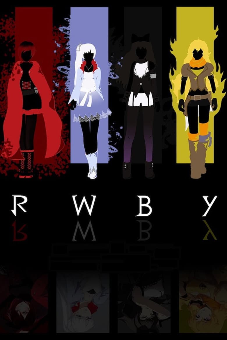 RWBY — posters 2