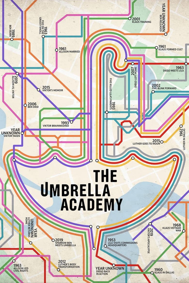 The Umbrella Academy — posters 6