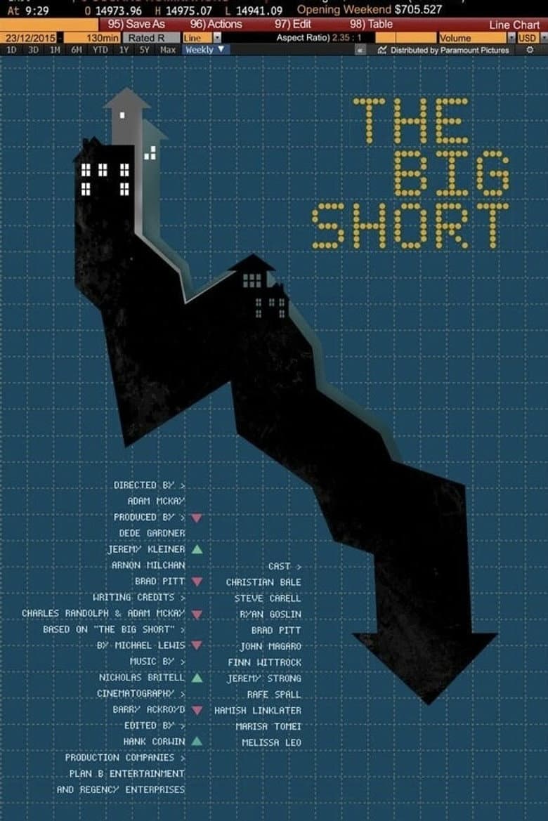 The Big Short — posters 4