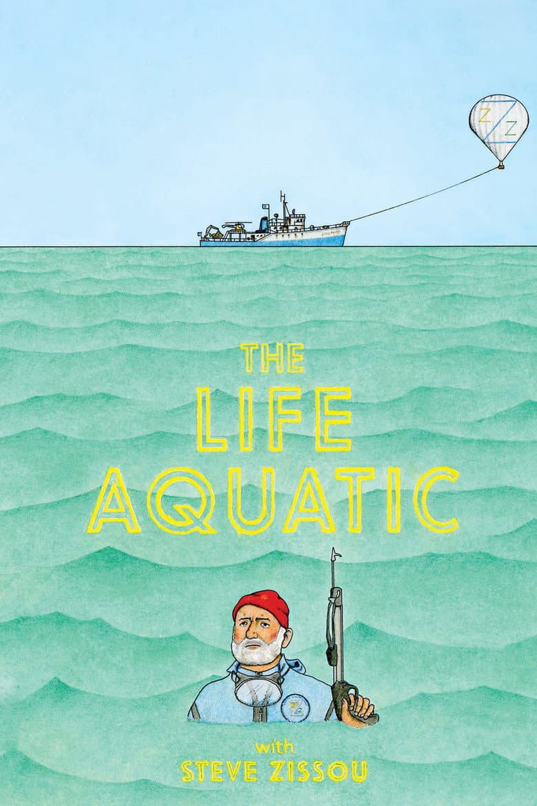 The Life Aquatic with Steve Zissou — posters 5