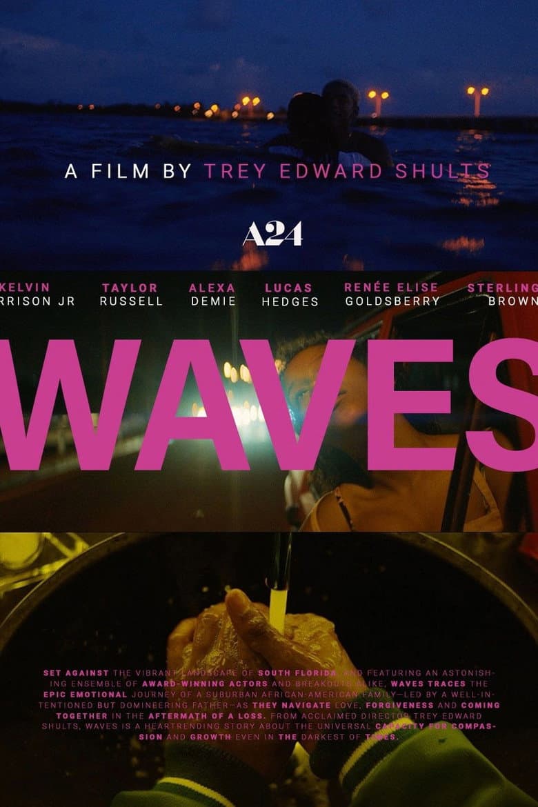 Waves — posters 5