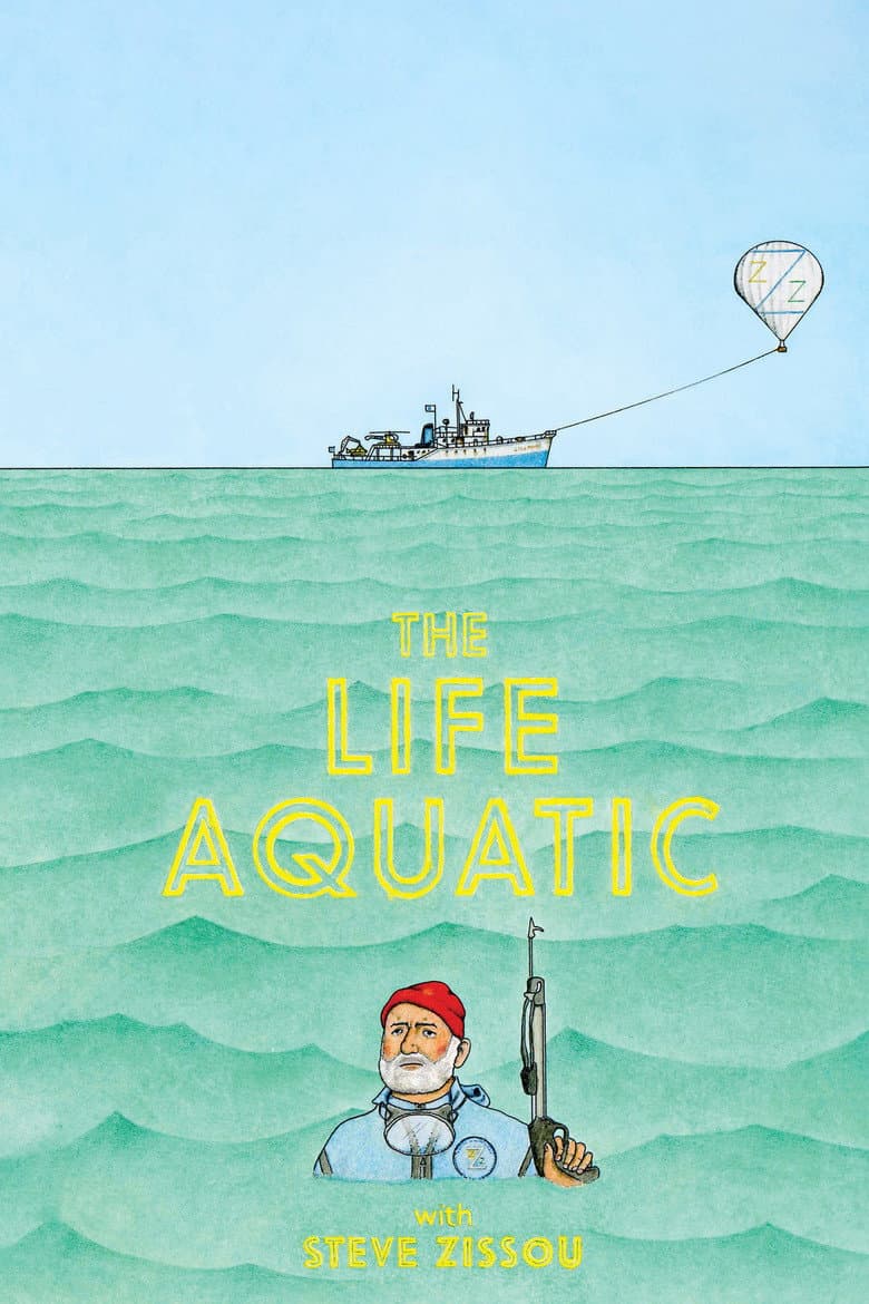 The Life Aquatic with Steve Zissou — posters 4